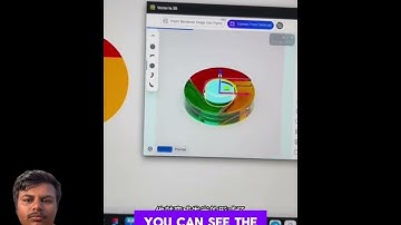 Google Chrome Logo design in Figma in Just 5 Minutes |Figma |