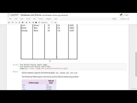 lesson40. What are Database and Sqlite