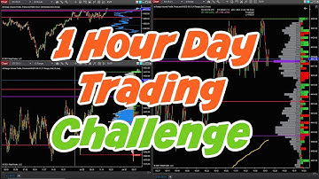 Live Recorded Day Trading ES Futures Challenge, E-mini S&P 500 Trading Strategy for One Hour Session