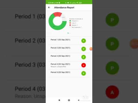 How Parents can view the Advanced Attendance Report of their Child?