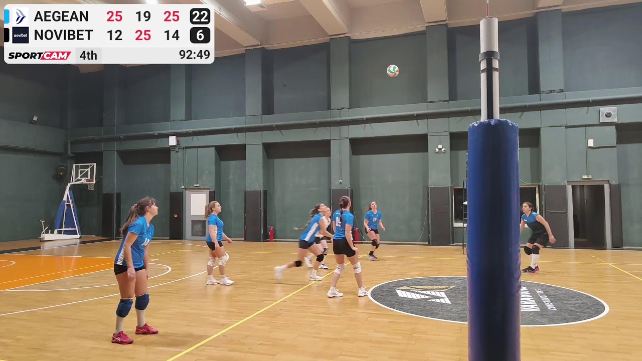 AEGEAN vs NOVIBET - 11/12/2025