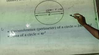 Area of circle and semi circle