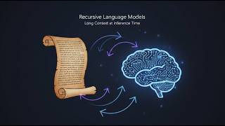 MIT Paper - Recursive Language Models