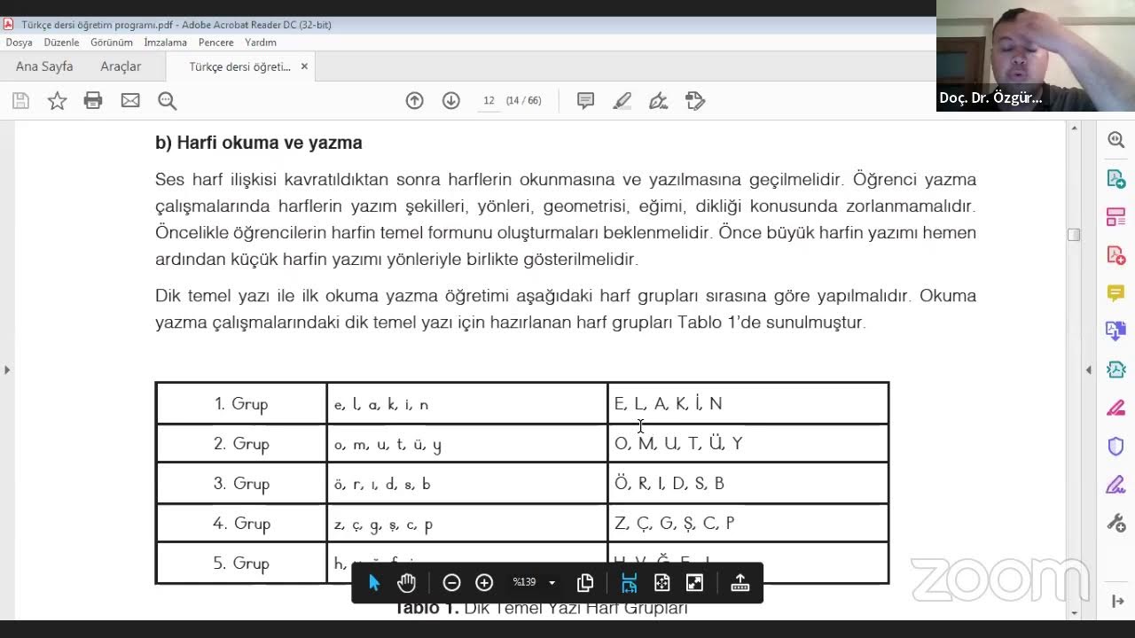 DOÇ. DR. ÖZGÜR BABAYİĞİT SES ESASLI OKUMA YAZMA ÖĞRETİMİ