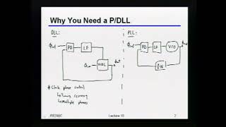 EE290CLec14 - Timing: PLL/DLL Basics, PLL/DLL Components