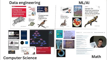 one year of studying (it was a mistake)