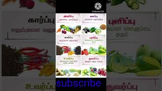 arusuvai benefits in tamil