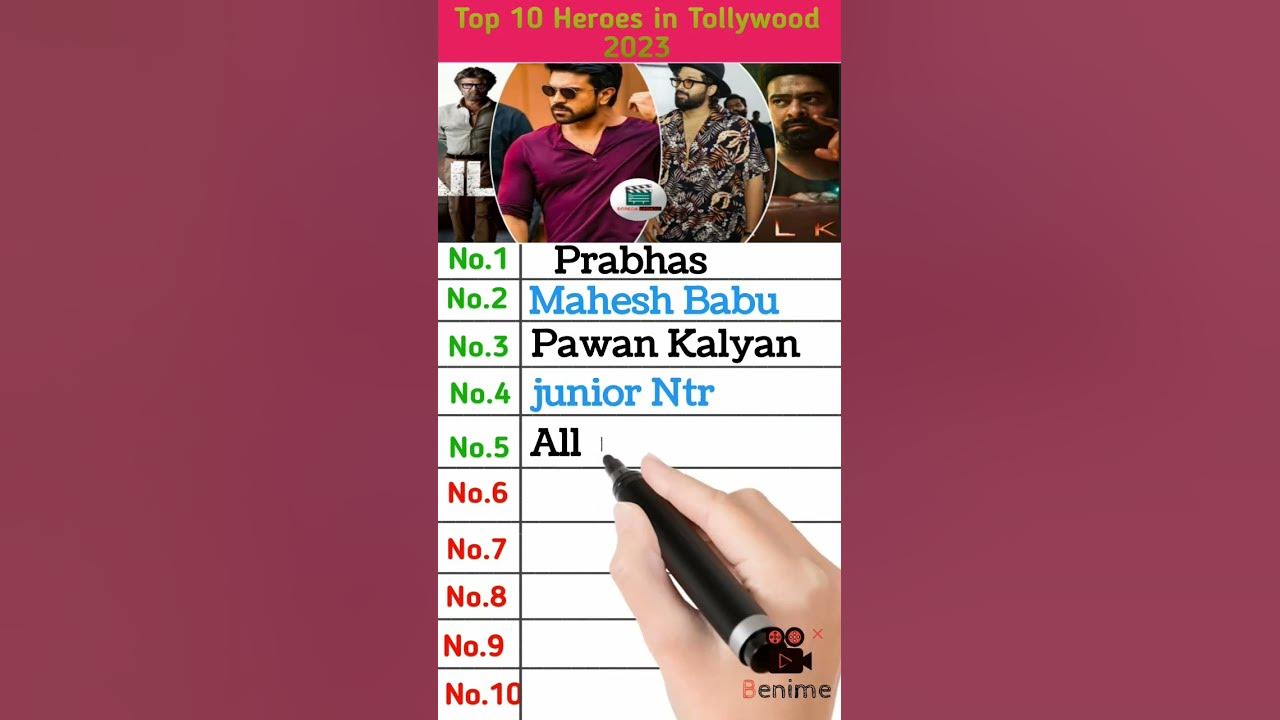 Top 10 Heroes In Tollywood 2023 movies actor YouTube top-10-heroes-in-tollywood-2023-movies-actor-youtube