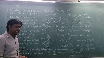 s-block elements, ionization energy, hydration enthalpy, color, negative potential By-Dr. Anuj Kumar