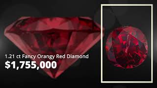 Heritage Auctions 2022 Auction Highlights