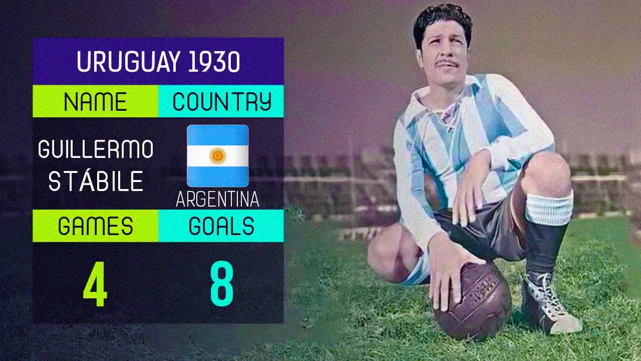 FIFA World Cup - 61 DAYS TO GO: Argentinian Guillermo Stabile, who