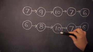 [자료구조 알고리즘] Linked List 교차점찾기 in Java