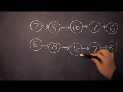[Data Structures & Algorithms] Finding the Intersection of Two Linked Lists in Java