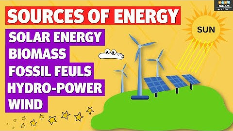 Sources of Energy | Sources of Energy Class 10