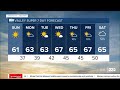 23ABC Evening Weather Update Feb. 10, 2024