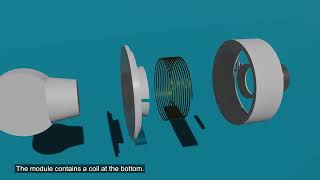 Full VIB3D MobileHCI'26 Demo Video Update