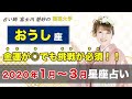 ※牡牛座の2020年「金運が◎！でも挑戦が必須！！」
