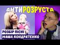 Довела до сліз MashaKondratenko Про що пісня Time To Cry та чому так ероговані єврофани