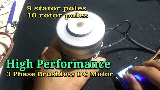 High Performance, 3 Phase Brushless Dc Motor.