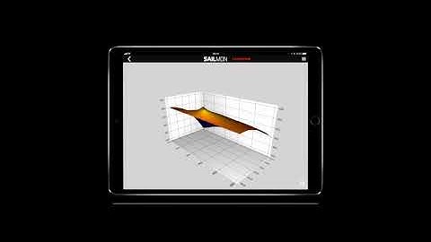 Navdesk video