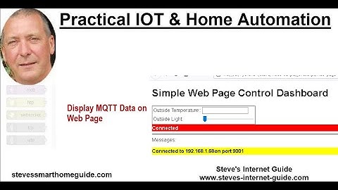 Display MQTT Data on A Webpage