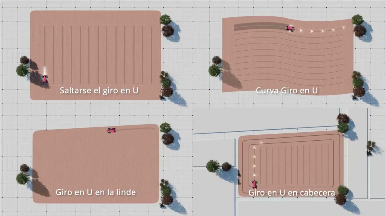 SISTEMA AUTOGUIADO PARA TRACTORES  NX612 GNSS-RTK