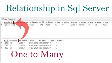 Create Relationships Between Tables in SQL SERVER 2012 | By SYED I.T SOLUTIONS © | Urdu