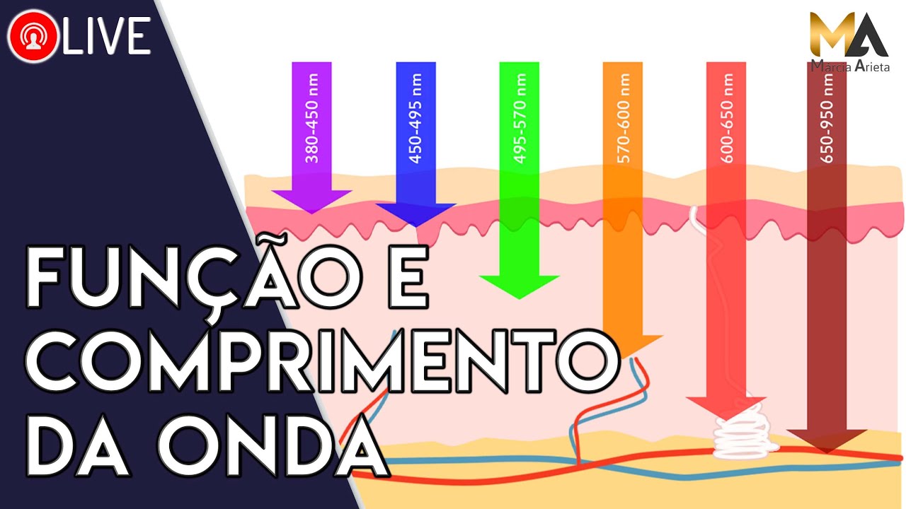 laserterapia-fun-o-e-comprimento-da-onda-youtube
