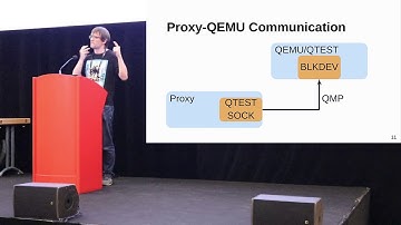 [2019] Virtio Device Fuzzing by Dmitrii Stepanov
