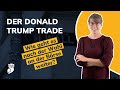 Welche Trump-Trades können 2024 wirklich funktionieren? Wir nehmen 6 Trades unter die Lupe.