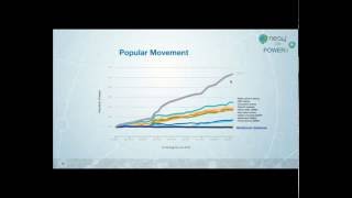 Large Scale Graph Processing with IBM Power Systems and Neo4j