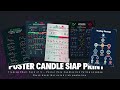 download sini Trading Chart Pack of 5 – Poster Pola Candlestick Paling Lengkap 🔥