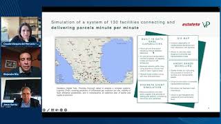 Digital Twin as a Solution for Major Operations and Business Challenges