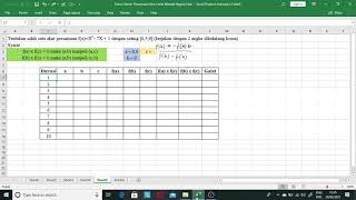 SPNL Metode Regula Falsi Dengan Excel