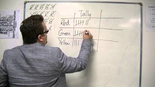 GCSE Maths from Scratch 8.03 Tally Charts and Frequency