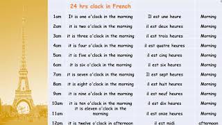 What time is it ? Telling time in French using 24 hrs clock ( Part - 2 )