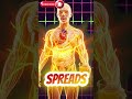 Fresh Orange Juice Inside the Human Body | 3D Anatomical Visualization