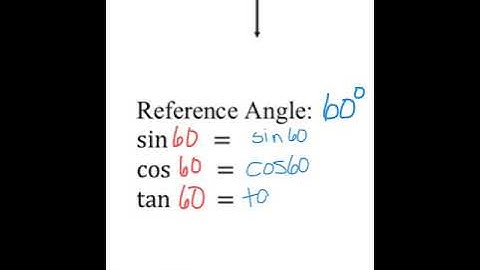 13 - Reference Angles VIDEO