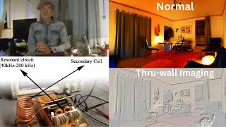 How to Stop Electronic Torture: Directed Energy, Microwaves, Scalar Waves &amp; RF. THIS WORKS!
