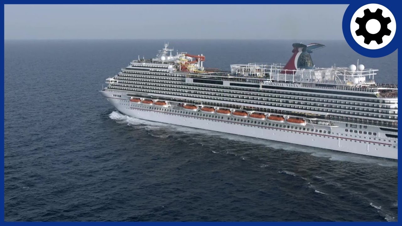 Inside Carnival Vista - The Ultimate Mediterranean Cruise Adventure