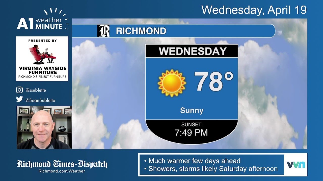 Wednesday morning weather video: Sunny, warm, much less windy - YouTube