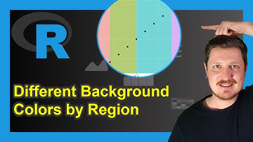 Draw ggplot2 Plot with Different Background Colors by Region in R (Example) | geom_rect() Function