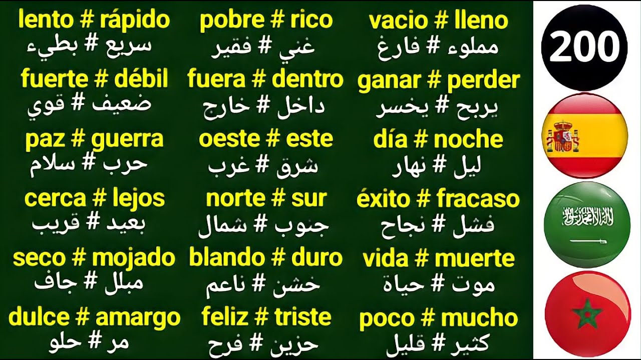 تعلم مفردات جديدة في الإسبانية بطريقة كلمة و ضدها / طريقة رائعة لحفظ المفردات #تعلم_اللغة_الاسبانية