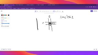 Learn to solve today's CodeForces contest!