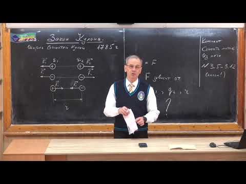 Видеоурок по физике закон кулона