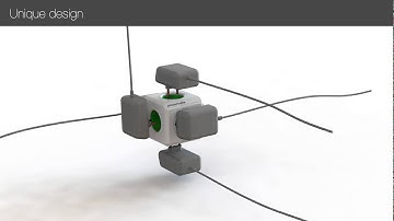 Esotérico | ALLOCACOC POWERCUBE ORIGINAL