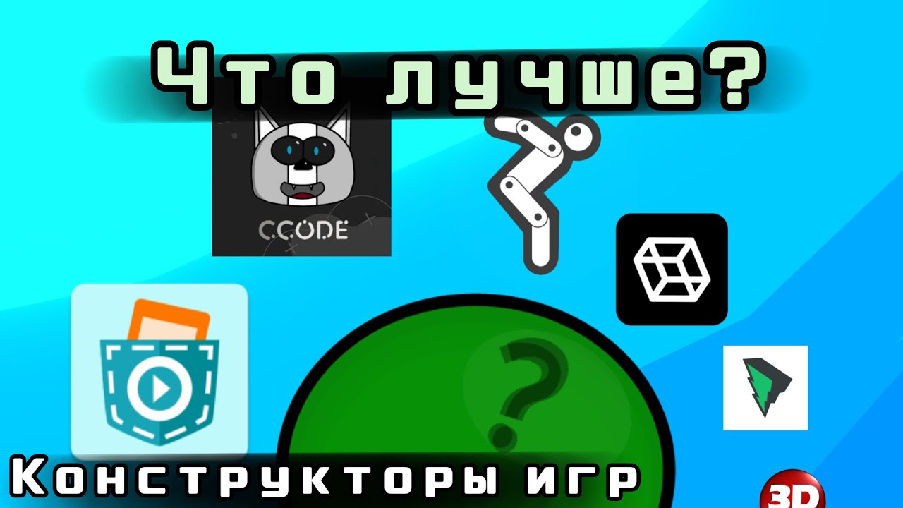 Форд где создали Форд где создали