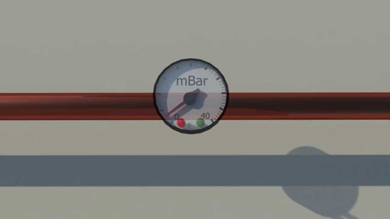 Radix Inventive - Measuring Gasleaks