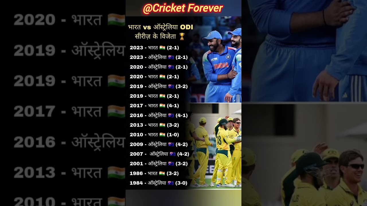 India vs Australia ODI Series All Time Winner's// IND vs AUS ODI Series All Time Winner's 