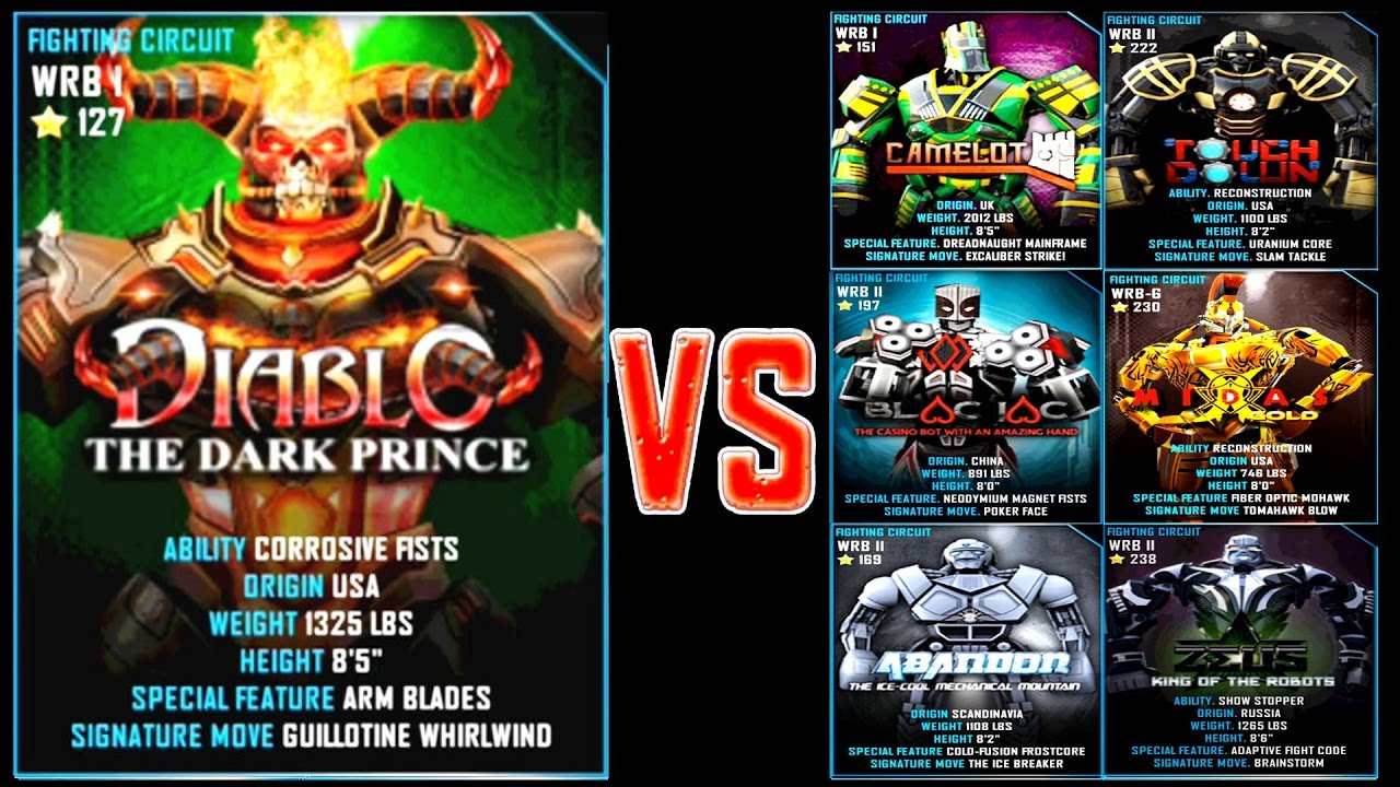 Real Steel WRB DIABLO Series of fights NEW ROBOT (Живая Сталь)